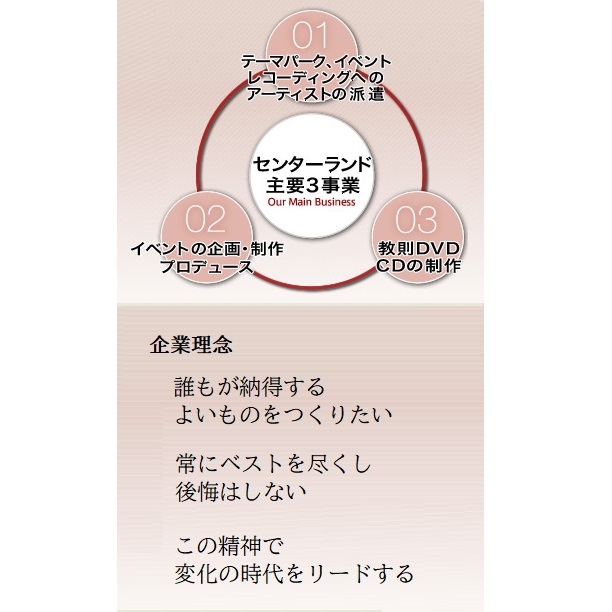 誰もが納得する良いものをつくりたい。常にベストを尽くし、後悔はしない。この精神で変化の時代をリードする。